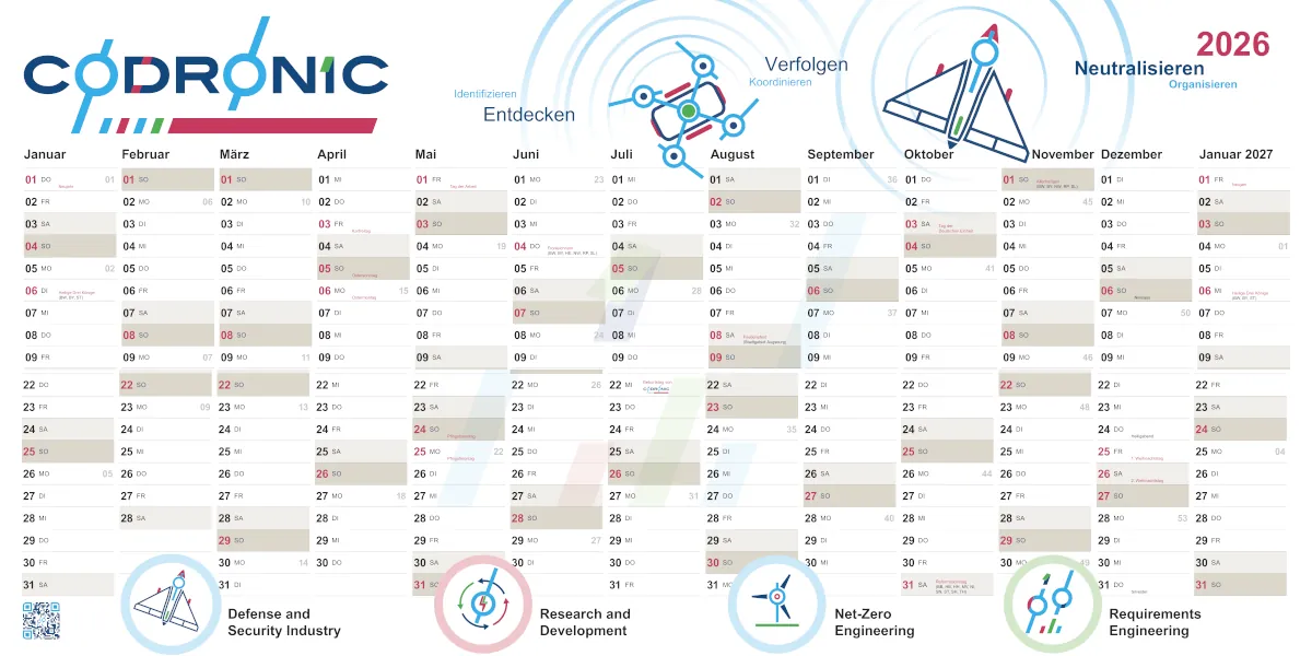 Ein Bild des Codronic Jahreskalenders.